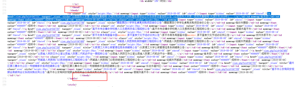 图片[2]9哥博客-V9列表页标签和独立标签的用法9哥博客-301cool