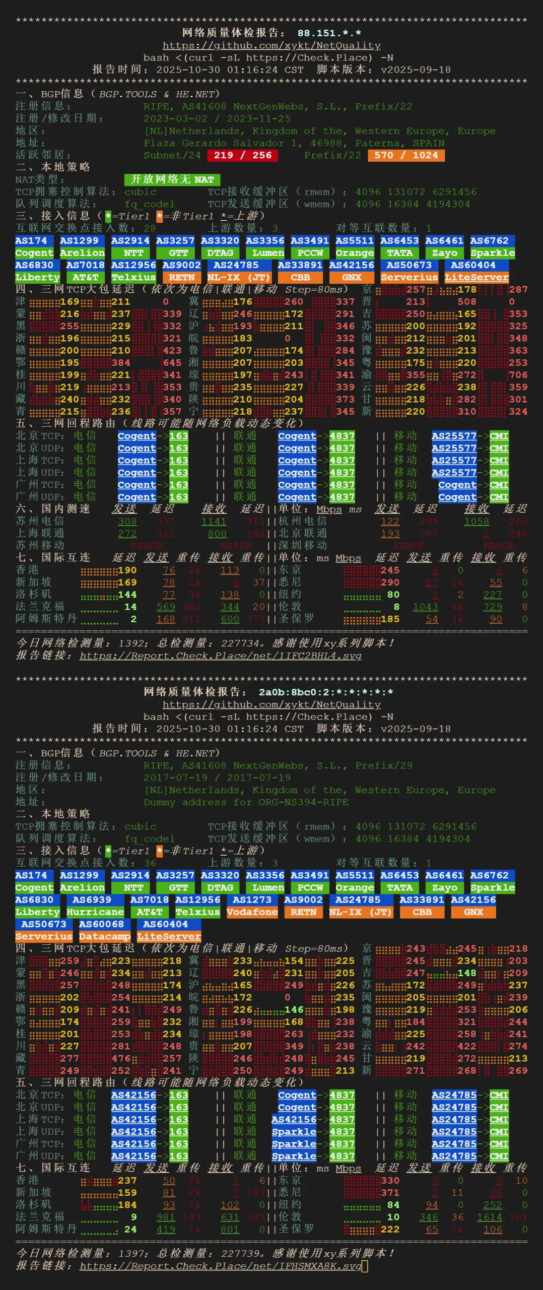 图片[2]9哥博客-NARANJA BF24 2C4G100G 存档9哥博客-9哥博客